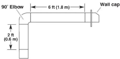JENN-AIR WVW53UC0LS - Example Vent System - 1