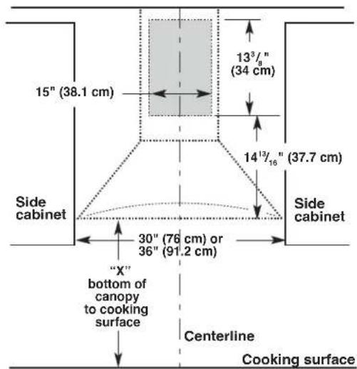 JENN-AIR WVW53UC0LS - Dimensions du placard - 1