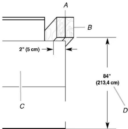 JENN-AIR JPK42SNXWSS - Installation des planches antibasculement - 1