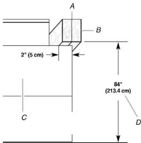 JENN-AIR JPK42SNXWSS - To Install Anti-tip Boards - 1