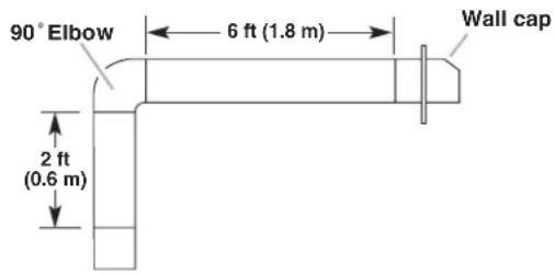 JENN-AIR WVW73UC0LS - Example Vent System - 1