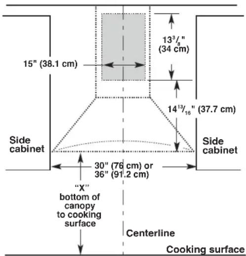 JENN-AIR WVW73UC0LS - Dimensions du placard - 1