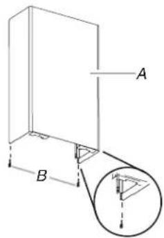 A B