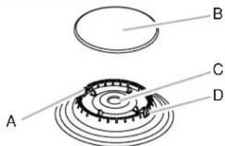 JENN-AIR W10748976 - To Convert Surface Burners (LP Gas to Natural Gas) - 1