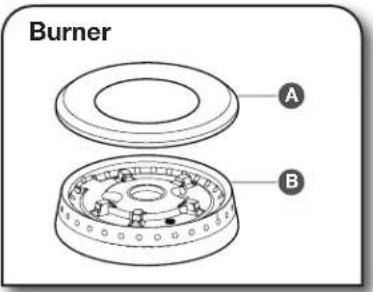 JENN-AIR JGCP436HL - SEATED SURFACE BURNERS - 1