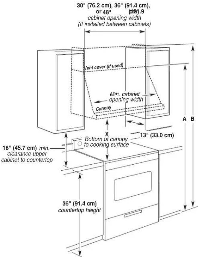 JENN-AIR JXW9036WP - Product Dimensions - 4