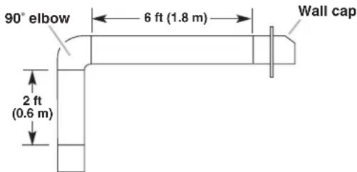 JENN-AIR JXW9036WP - Example vent system - 1