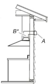 JENN-AIR JXW9036WP - Venting Methods - 2