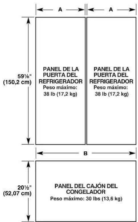 JENN-AIR W10292394 - Dimensiones del panel recubierto - 2