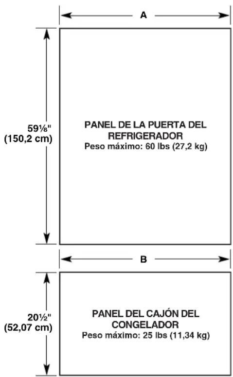 JENN-AIR W10292394 - Dimensiones del panel recubierto - 1