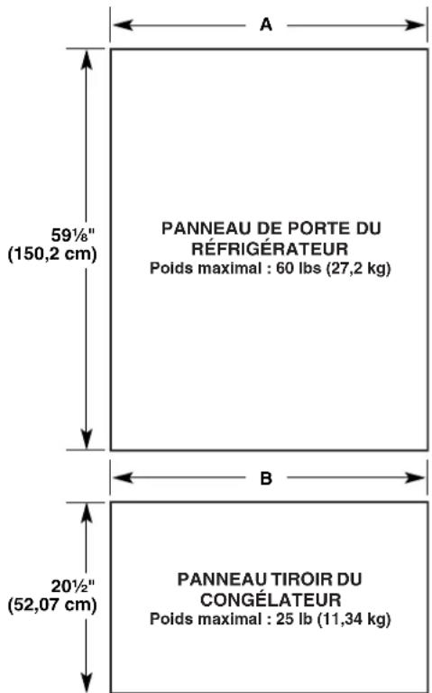 JENN-AIR W10292394 - Dimensions des panneaux décoratifs - 1