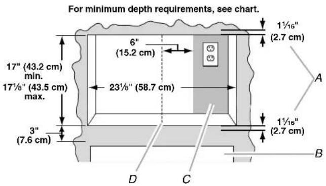 JENN-AIR MK2160AS - Required Cutout Dimensions - 1