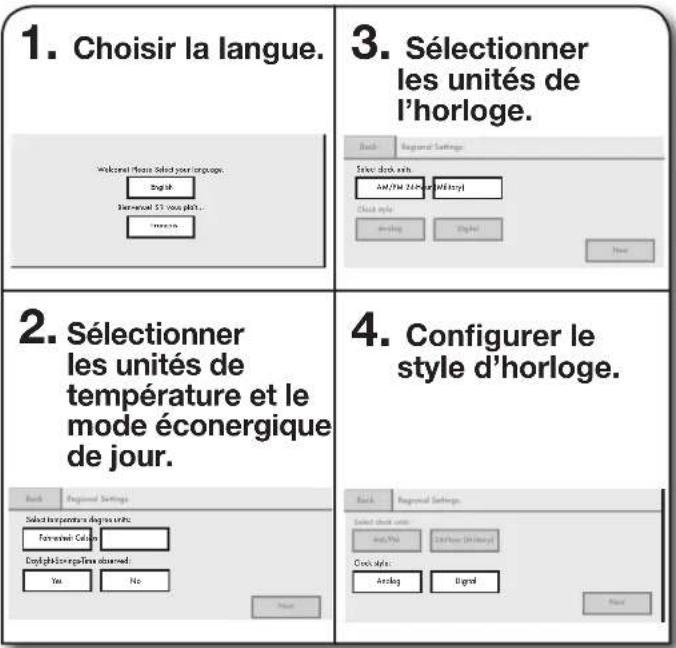 JENN-AIR JLRP436WP - Guide de bienvenue - 1