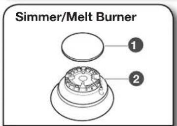 JENN-AIR JLRP436WP - Sealed Surface Burners - 3