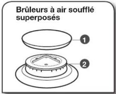 JENN-AIR JLRP436WP - Brûleurs de surface scellés - 1