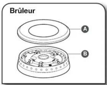 JENN-AIR JGCP536HM - Bruleurs de surface scelles - 1