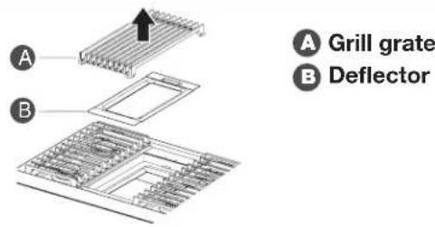 JENN-AIR JGCP536HM - Remove grill grate and deflector. - 1
