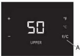 + - 50 UPPER °F °C F/C A