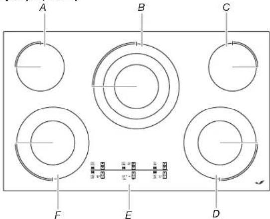 JENN-AIR JEC4430HB - Pièces et caractéristiques – commandes électroniques tactiles - 1