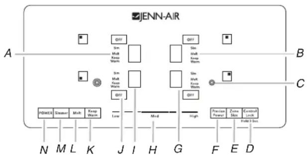 JENN-AIR JEC3536BS - Control Panels - 1