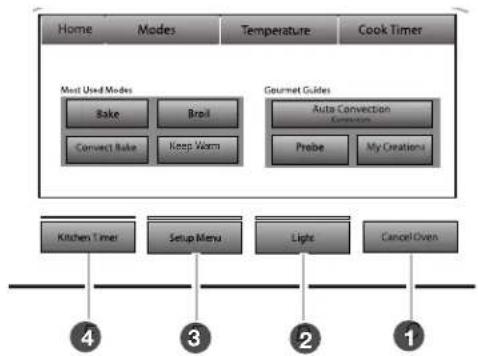 JENN-AIR JLRP430WP - ELECTRONIC OVEN CONTROLS - 1