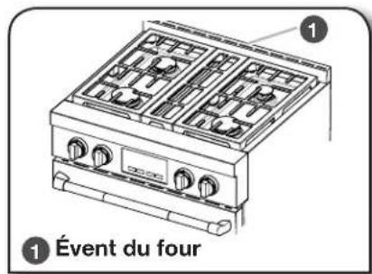 JENN-AIR JLRP430WP - Évent du four - 1