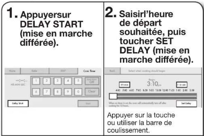 JENN-AIR JLRP430WP - Utilisation du FOUR - 5
