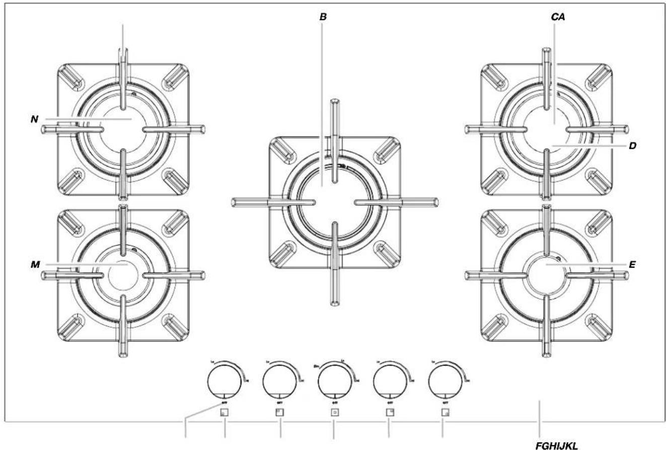 JENN-AIR JGC2530EB - Tables de cuisson de 30" (76,2 cm) et 36" (91,4 cm) - 1