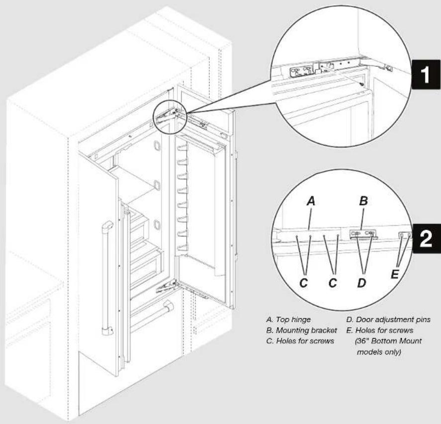 JENN-AIR JBFFS36NHP - ATTACHING PANEL(S) - 1