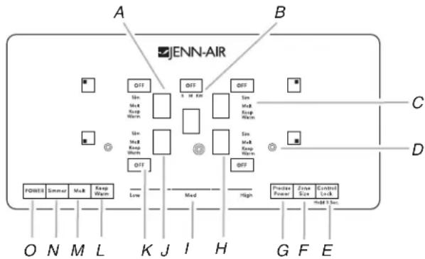 JENN-AIR JEC3430BS - Control Panels - 2