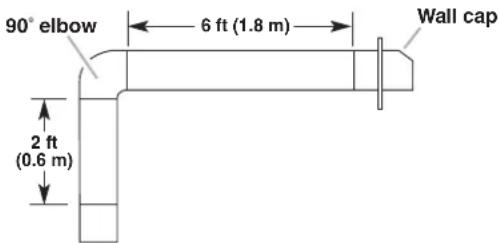 JENN-AIR JXW9048HP - Example vent system - 1