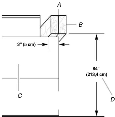 JENN-AIR JPK48SNXWSS - Installation des planches antibasculement - 1