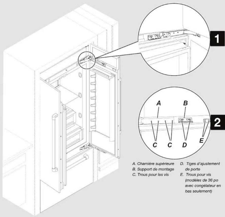 JENN-AIR JBFFS42NHS - FIXER les panneaux - 1