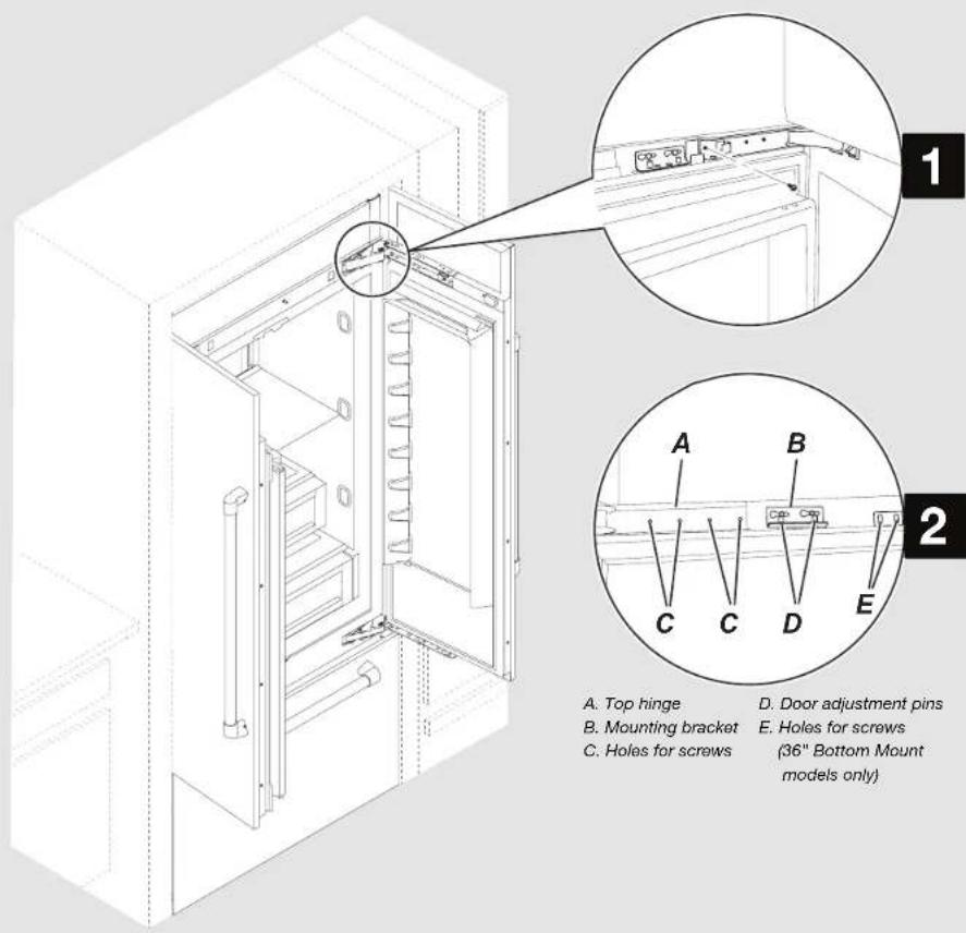 JENN-AIR JBSFS42NHP - ATTACHING PANEL(S) - 1