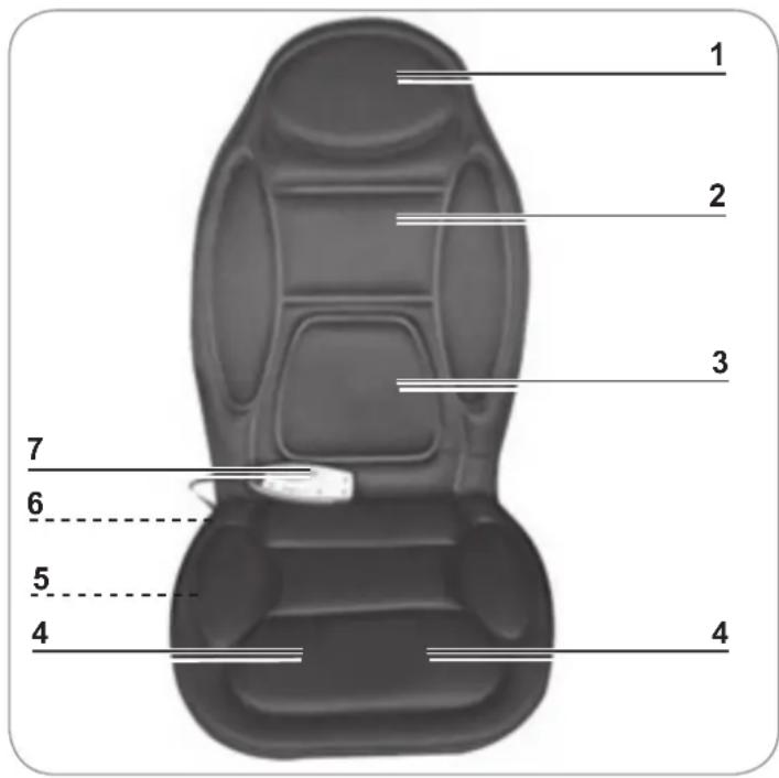VitalMaxx 04877 - Items Supplied - 1