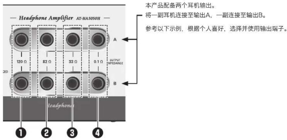 AUDIO TECHNICA ATHA5050H - 如何使用耳机输出端子 - 1