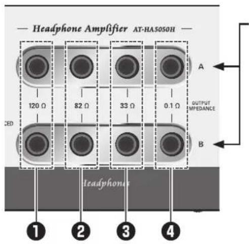 AUDIO TECHNICA ATHA5050H - How to use headphone output terminals - 1