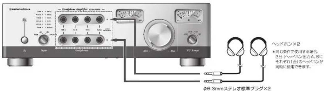 AUDIO TECHNICA ATHA5050H - 接続のしかた - 2