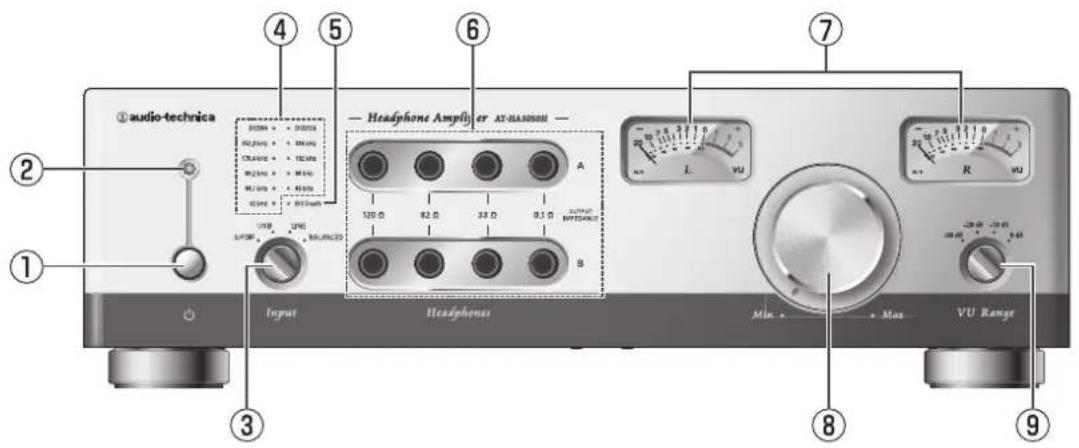 AUDIO TECHNICA ATHA5050H - 前面板 - 1