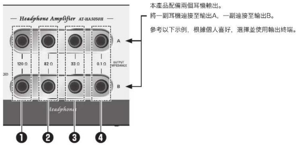 AUDIO TECHNICA ATHA5050H - 如何使用耳機輸出終端 - 1