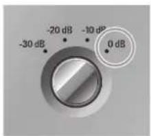 AUDIO TECHNICA ATHA5050H - How to use a VU meter - 1
