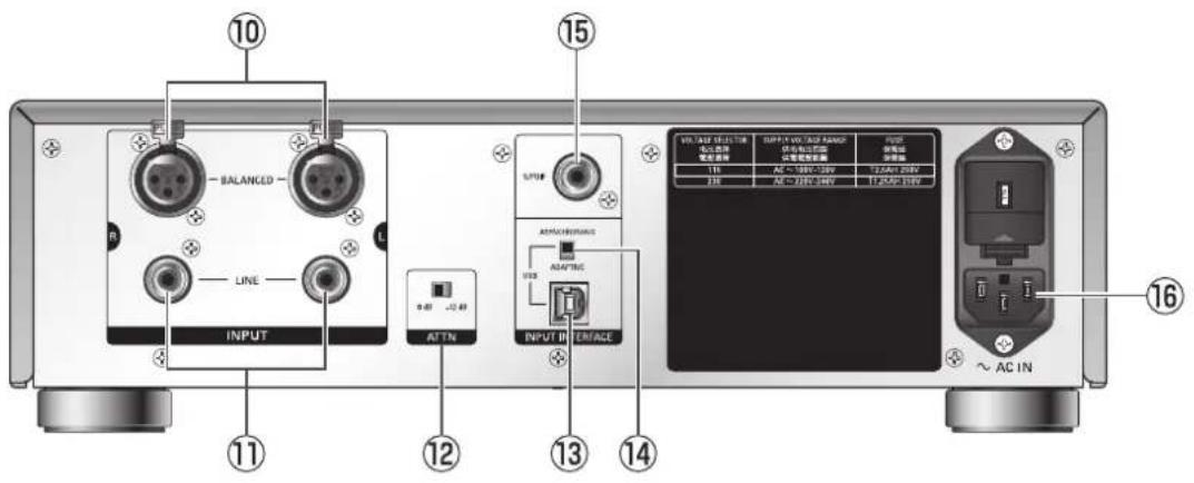 AUDIO TECHNICA ATHA5050H - 後面板 - 1