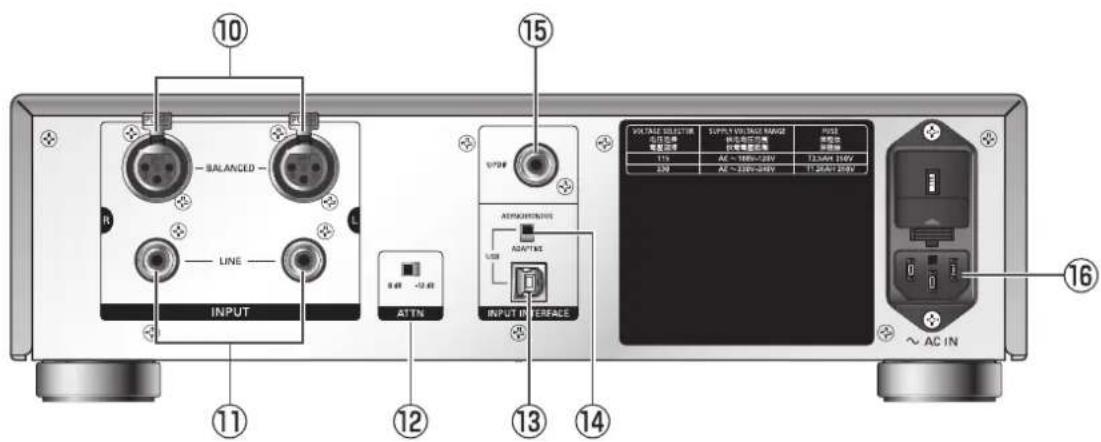 AUDIO TECHNICA ATHA5050H - 背面(リアパネル) - 1