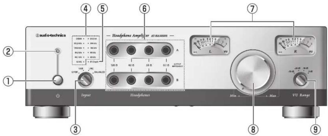 AUDIO TECHNICA ATHA5050H - 前面(フロントパネル) - 1