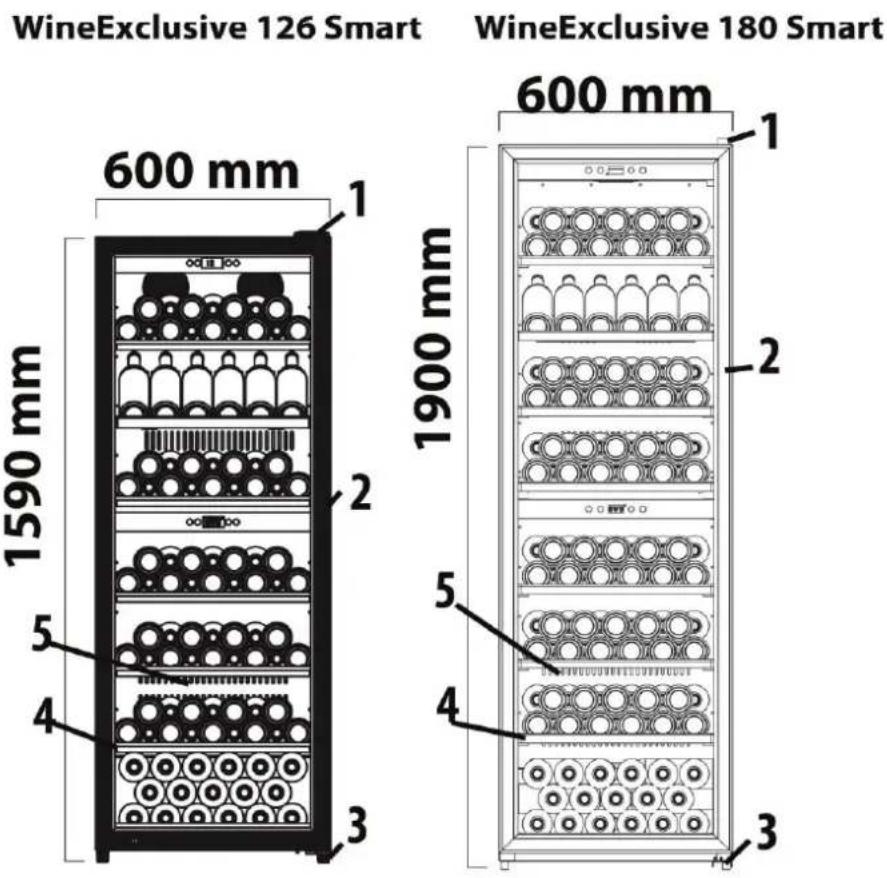 WineExclusive 126 Smart 600 mm 1590 mm 1900 mm 600 mm 1 2 3 4 5 WineExclusive 180 Smart 1900 mm