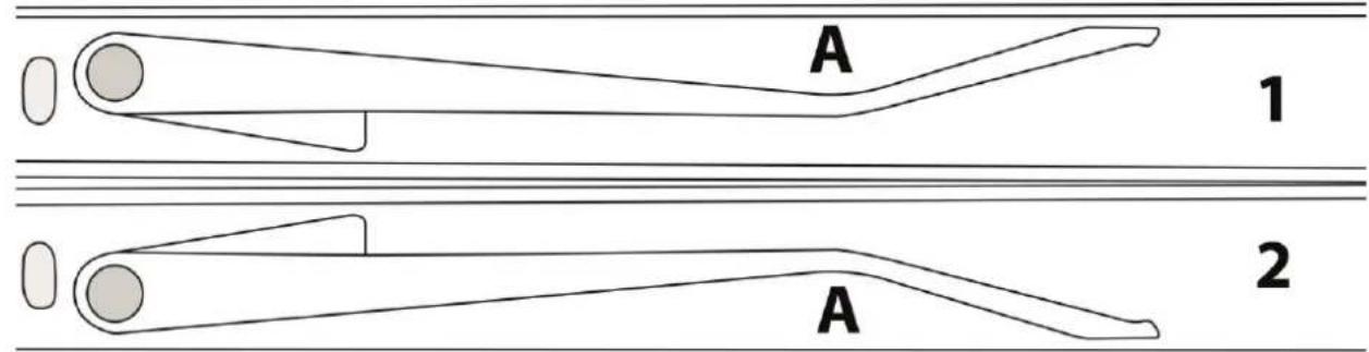 A 1 2 A