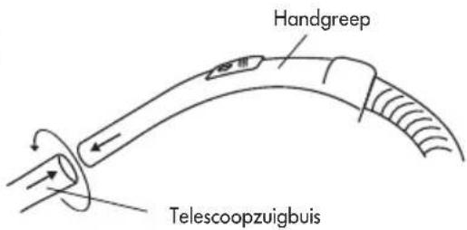 THOMAS Eco Power 2.0 - Inbedrijfstelling - 2