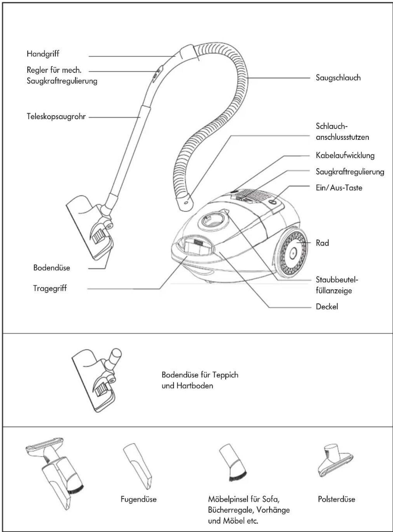 THOMAS Eco Power 2.0 - Sicherheitsvorschriften - 1