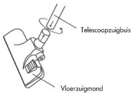 THOMAS Eco Power 2.0 - Inbedrijfstelling - 4