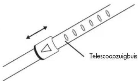 THOMAS Eco Power 2.0 - Inbedrijfstelling - 3
